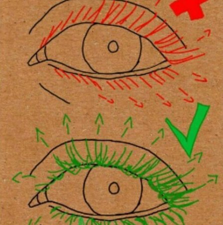Ресницы рисунок