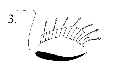 Кисть реснички для фотошопа