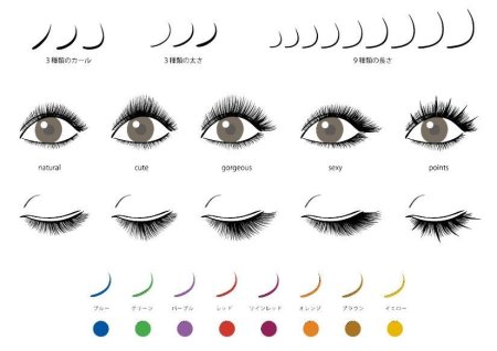 Уроки рисования глаз