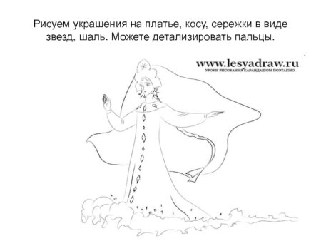 Выражение характера человека через украшение рисунок