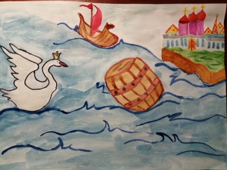 Рисование по сказке о царе Салтане в подготовительной группе