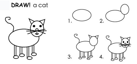 Как нарисовать кошку карандашом поэтапно для детей 8 лет