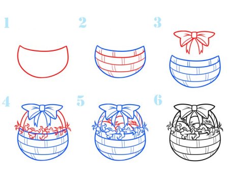 Поэтапное рисование корзины