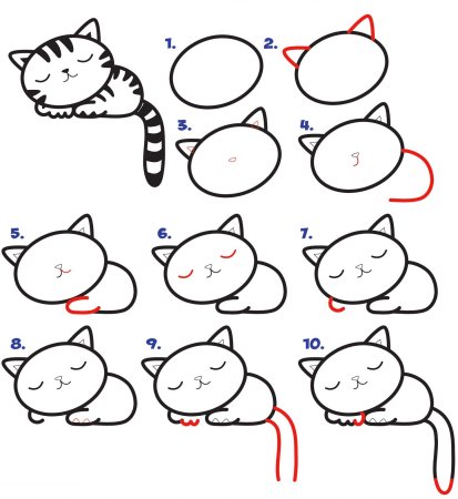 Кошка с котятами рисунок поэтапно для детей (53 фото)