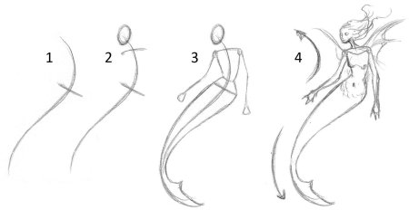 Анатомия русалки для рисования