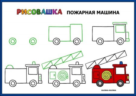 Поэтапное рисование профессии
