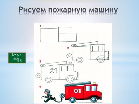 Рисование пожарная машина в старшей группе