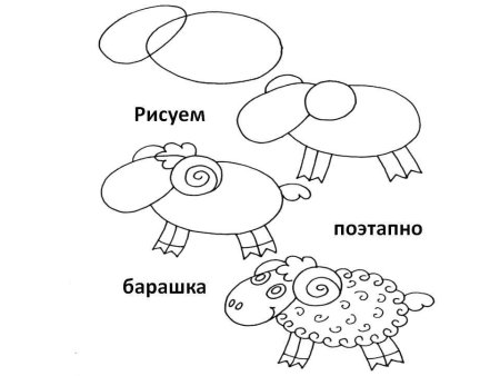 Поэтапное рисование овечки для детей