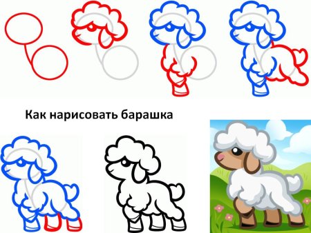 Как нарисовать овечку поэтапно