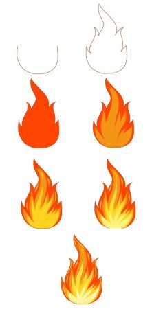 Рисунок огня для срисовки