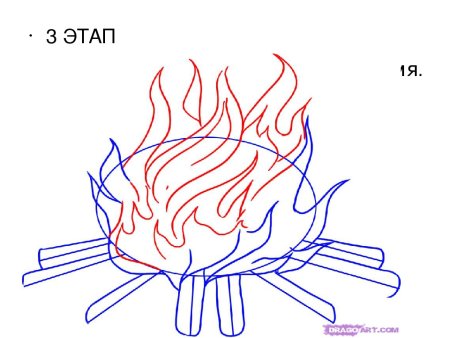 Поэтапное рисование вечного огня