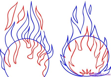 Пламя туториал