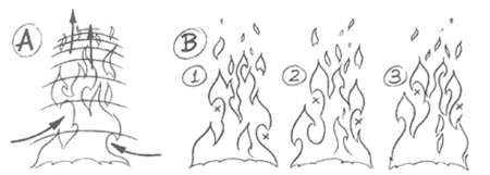 Огонь красками