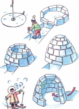 Иглу жилище эскимосов схема