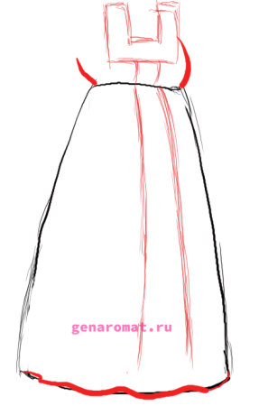 Рисование русского народного костюма поэтапно