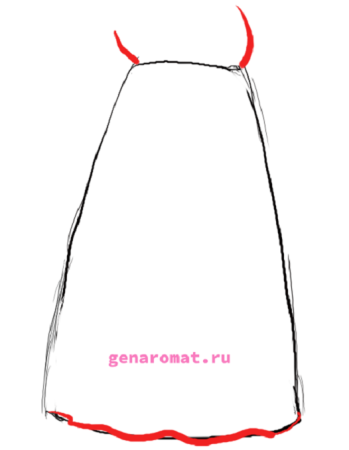 Рисунок русского народного сарафана поэтапно