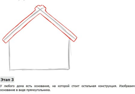 Этап рисования изба для детей