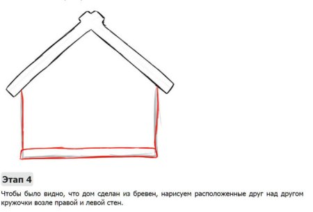 Поэтапное рисование русской избы
