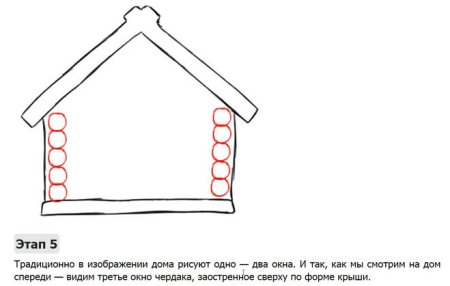 Этапы рисования избы