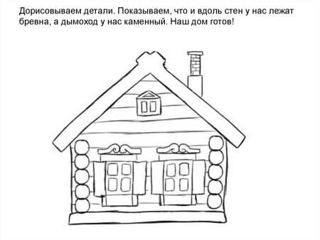 Бревенчатый дом рисунок