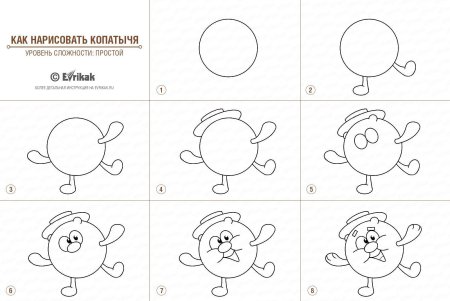 Рисунки поэтапно Смешарики