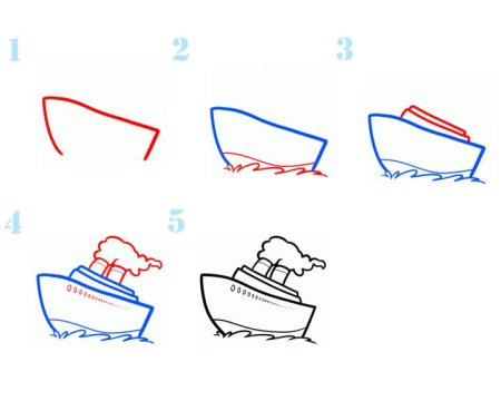 Рисование пароход в старшей группе Колдина