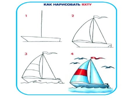 Рисование пароход в старшей группе
