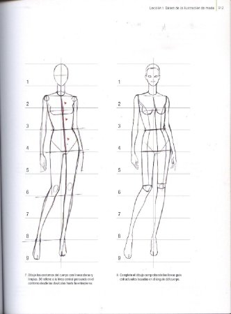 Фэшн иллюстрации для начинающих пошагово