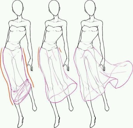 Позы для рисования в платье