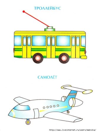 Нарисовать трамвай ребёнку 3 х лет