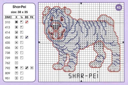 Шарпей раскраска