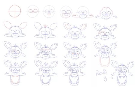 Рисование по этапно ФНАФ