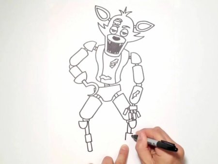 Раскраски Фокси из 5 ночей с Фредди