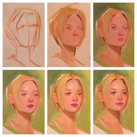 Тренировка по рисунку портрета