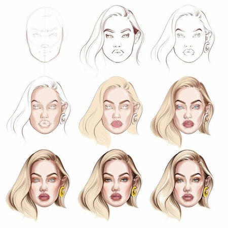 Диджитал портрет пошагово