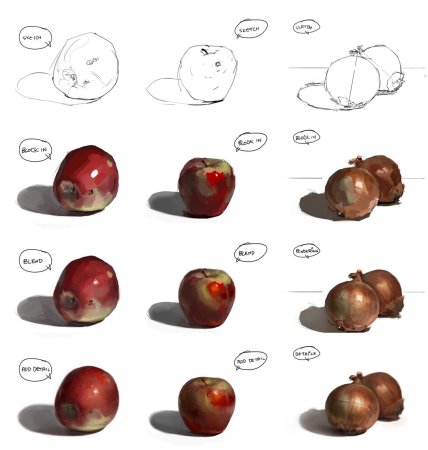 Референсы для рисования предметов