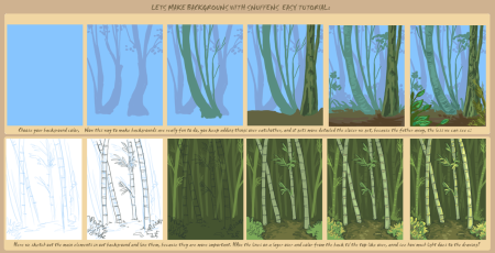 Туториалы по рисованию природы