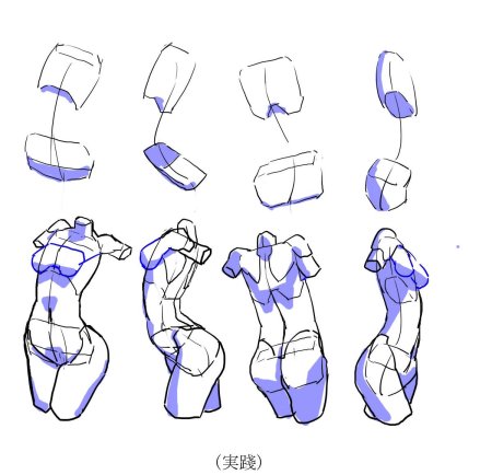 Туториалы по рисованию тела