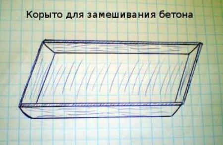 Самодельное корыто для бетона