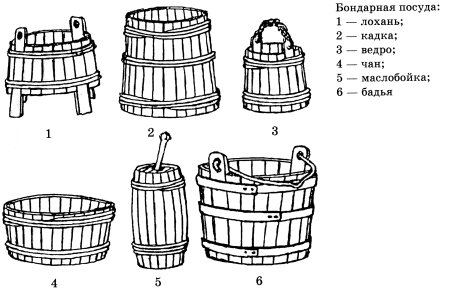 Сказка о рыбаке и рыбке раска