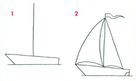 Хот дог рисунок карандашом