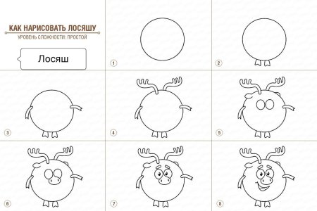 Поэтапное рисование Копатыча