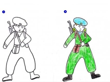 Поэтапное рисование солдата
