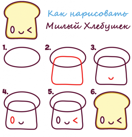 Поэтапное рисование хлеба
