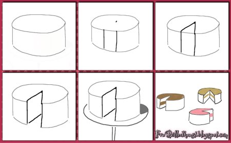 Поэтапное рисование торта для детей