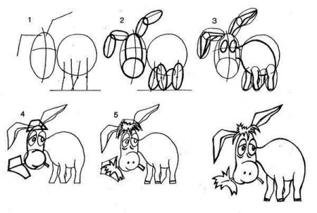 Жар птица поэтапное рисование для детей