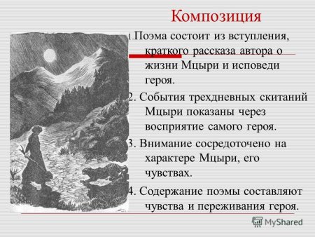 Рукопись Лермонтова Мцыри