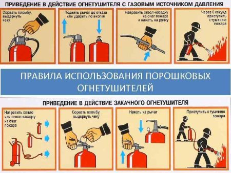 Огнетушитель карандашом