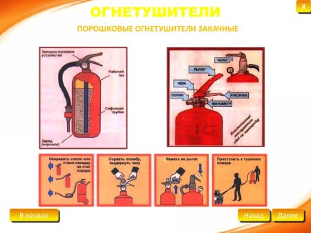 Огнетушитель рисунок