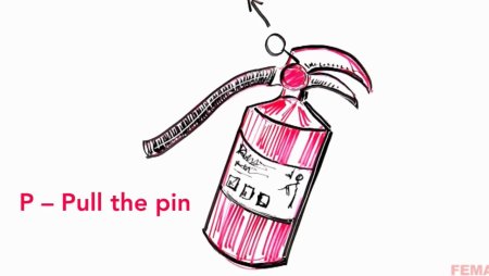 Огнетушитель рисунок для детей